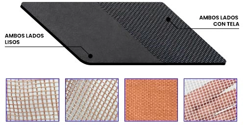 Plancha de jebe con lona reforzada para sellado industrial