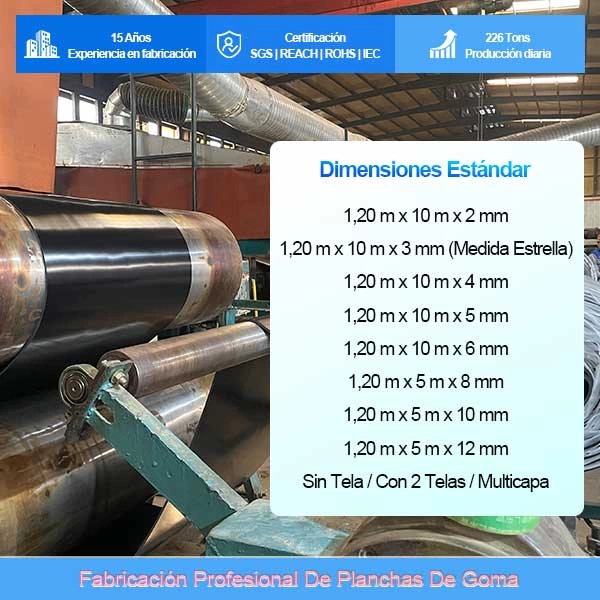 Planchas de Neopreno Industrial (Goma CR) | Lisas y Con Inserción Textil (1, 2 y Múltiples Telas)
