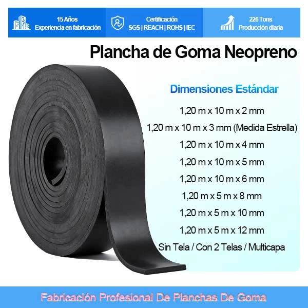 Planchas de Neopreno Industrial (Goma CR) | Lisas y Con Inserción Textil (1, 2 y Múltiples Telas)