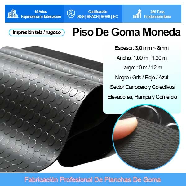 Piso de Goma Monedita Antideslizante (3 mm) | Rollos de 1,00 m y 1,20 m para Alto Tránsito